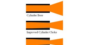 slider_choke_types_explained